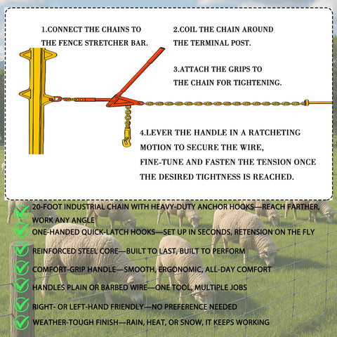 Mindoub contractor-grade tools support teams for fence section work