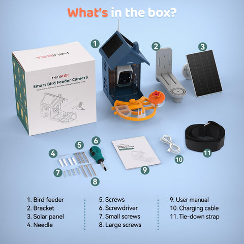 Minikey camera captures real-time alerts keeping you connected with birds.