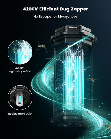 Minimoon Bug Zapper bulb closeup highlighting UV lure