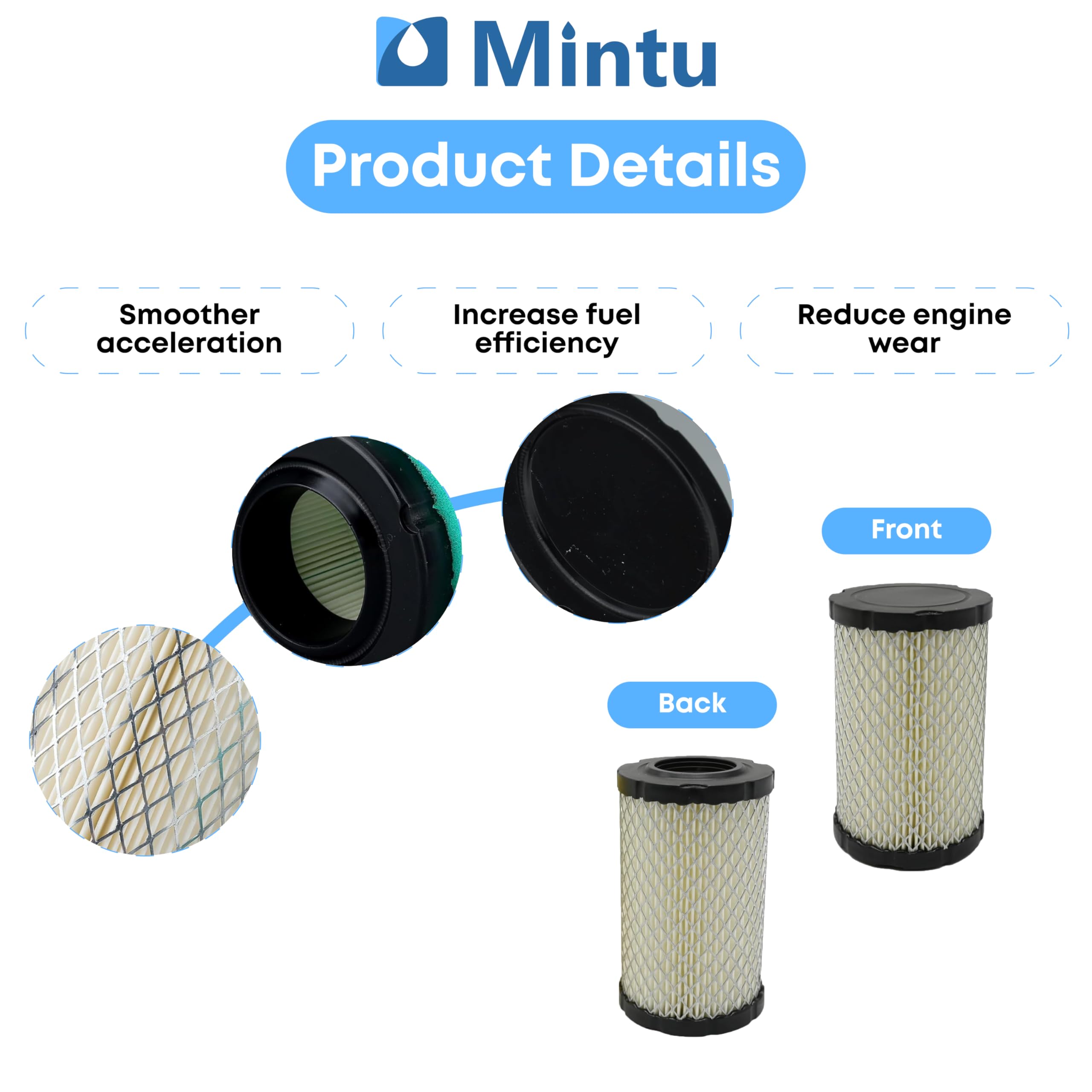 Mintu air filter packaging clearly labeled for easy identification.