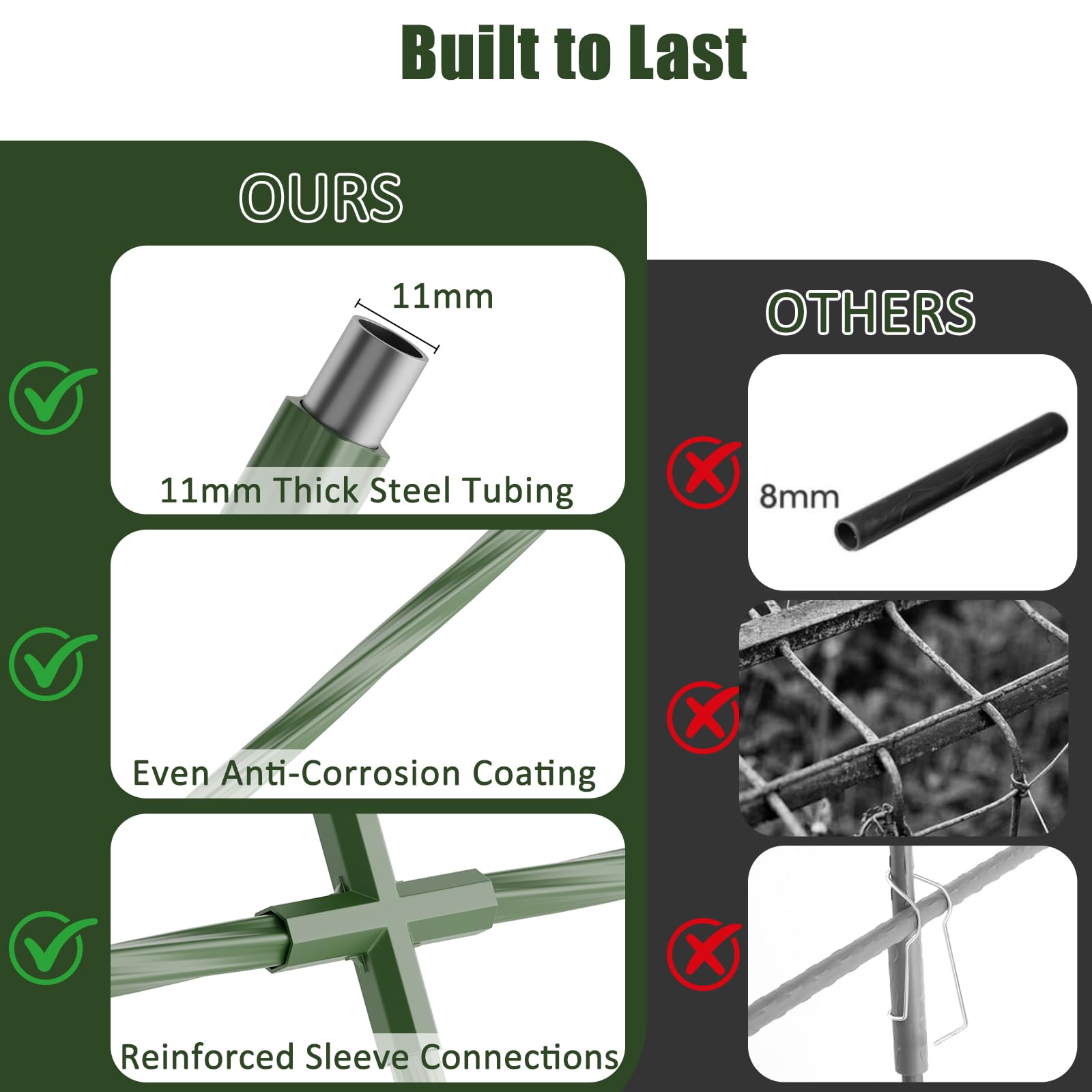 Easy, tool-free ground installation with included hardware for quick setup.