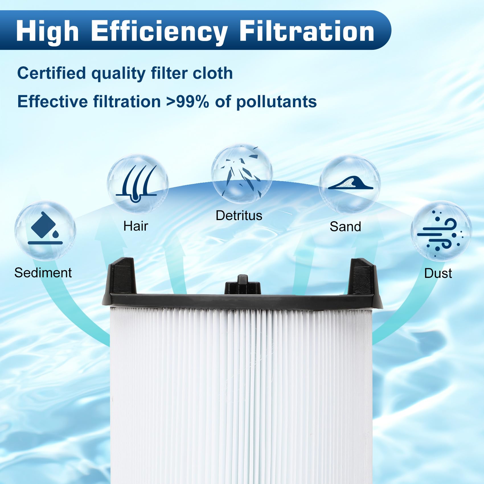 Miory S7M120 easy-clean design allows quick rinsing