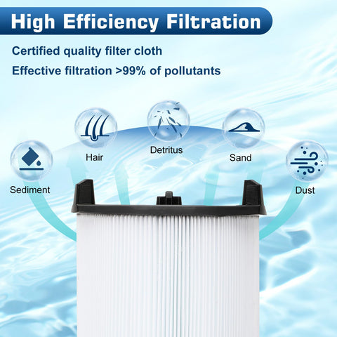 Miory S7M120 easy-clean design allows quick rinsing