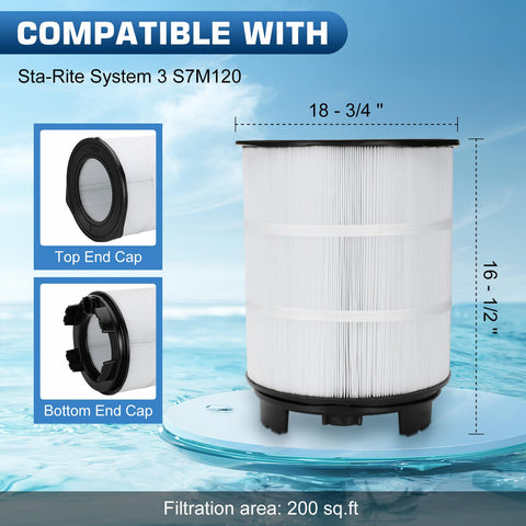 Miory S7M120 outer cartridge fits Sta-Rite System 3 for improved filtration capacity