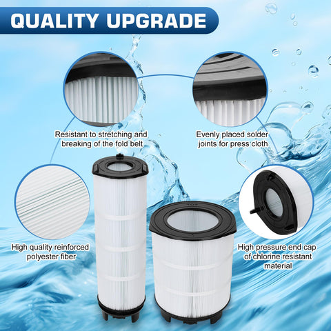 Miory S7M120 high-pressure end cap resists chlorine wear