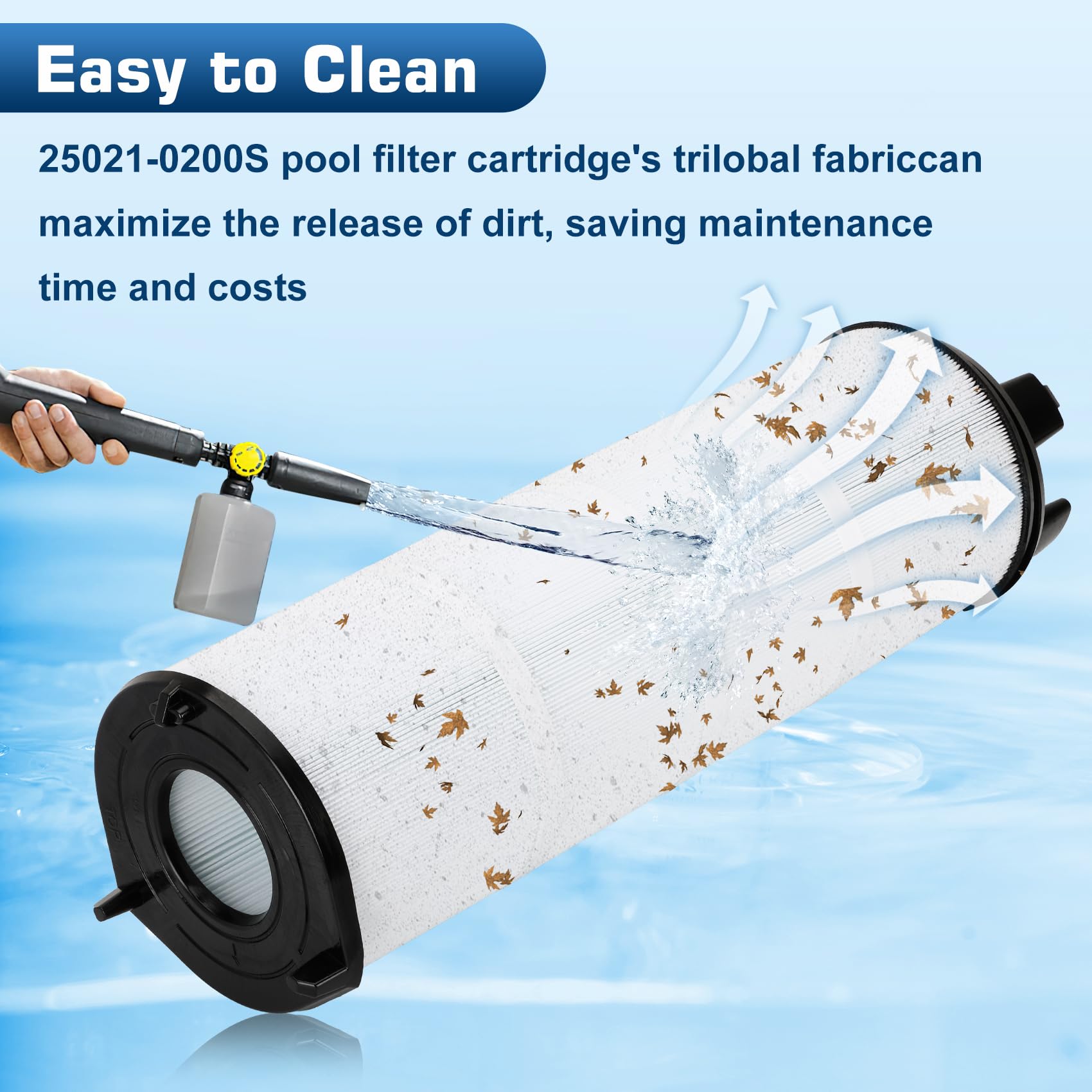 Miory S7M120 packaged filter cartridge set with two cartridges