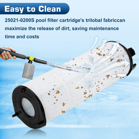 Miory S7M120 packaged filter cartridge set with two cartridges