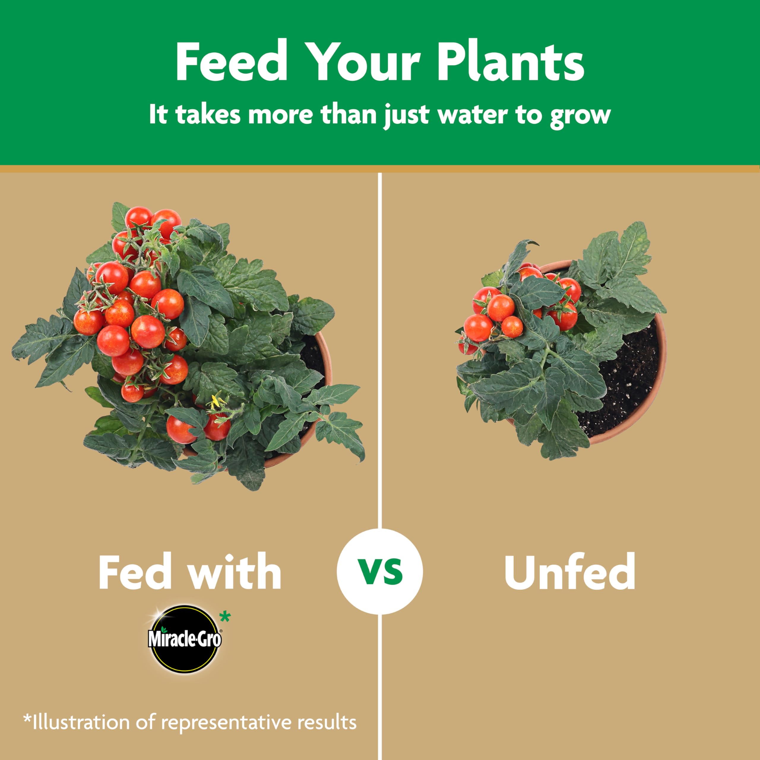 1.5 lb Miracle-Gro packaging on store shelf