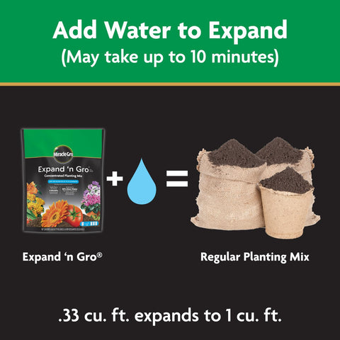 Miracle-Gro Expand 'n Gro applied in-ground for garden use