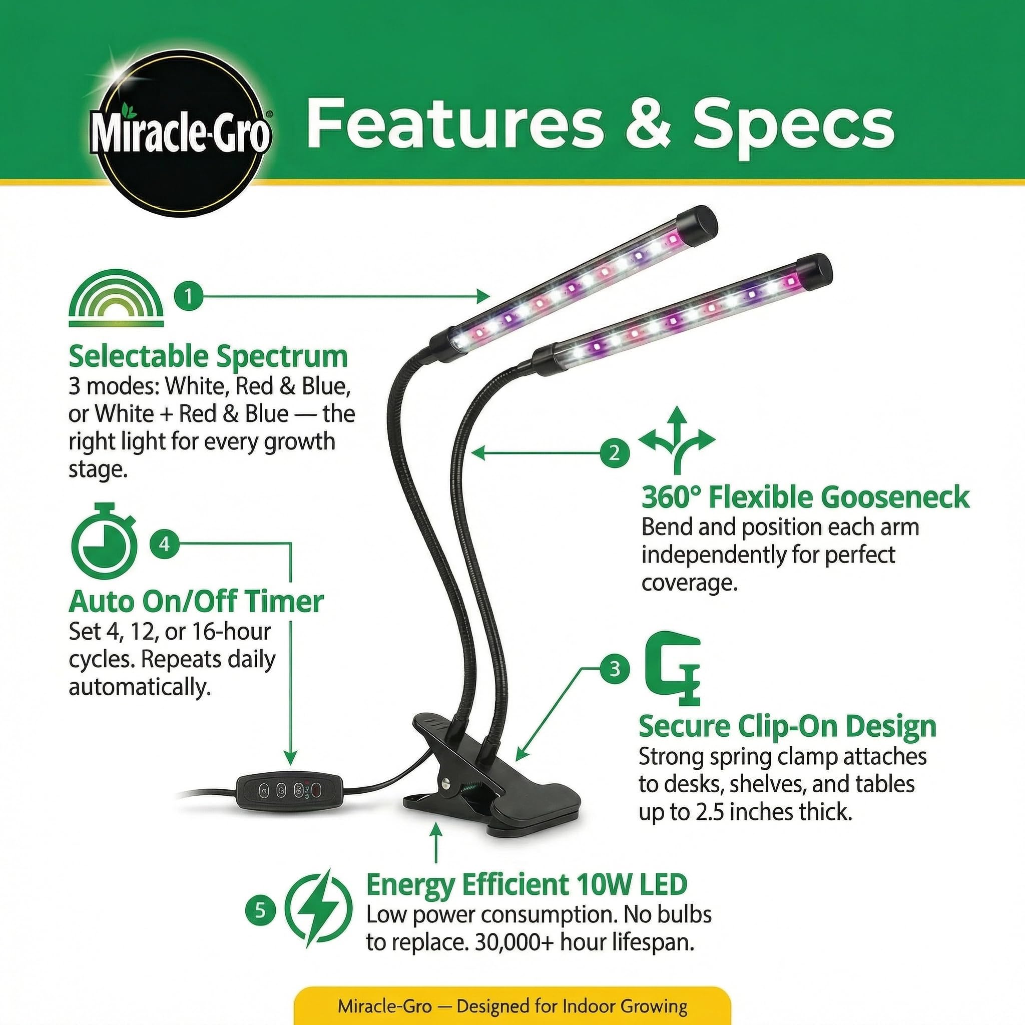 Miracle-Gro two-head grow light with flexible goosenecks for precise plant placement.