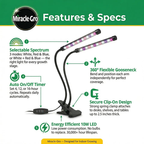 Miracle-Gro two-head grow light with flexible goosenecks for precise plant placement.