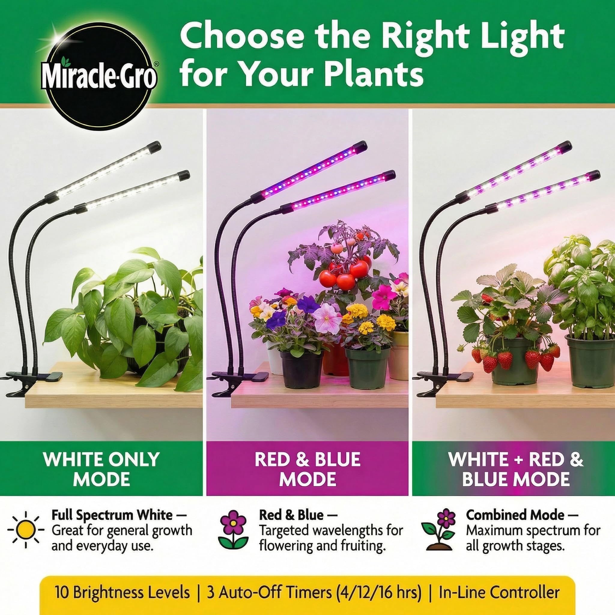 Miracle-Gro vegetative mode supports lush foliage in compact indoor setups.