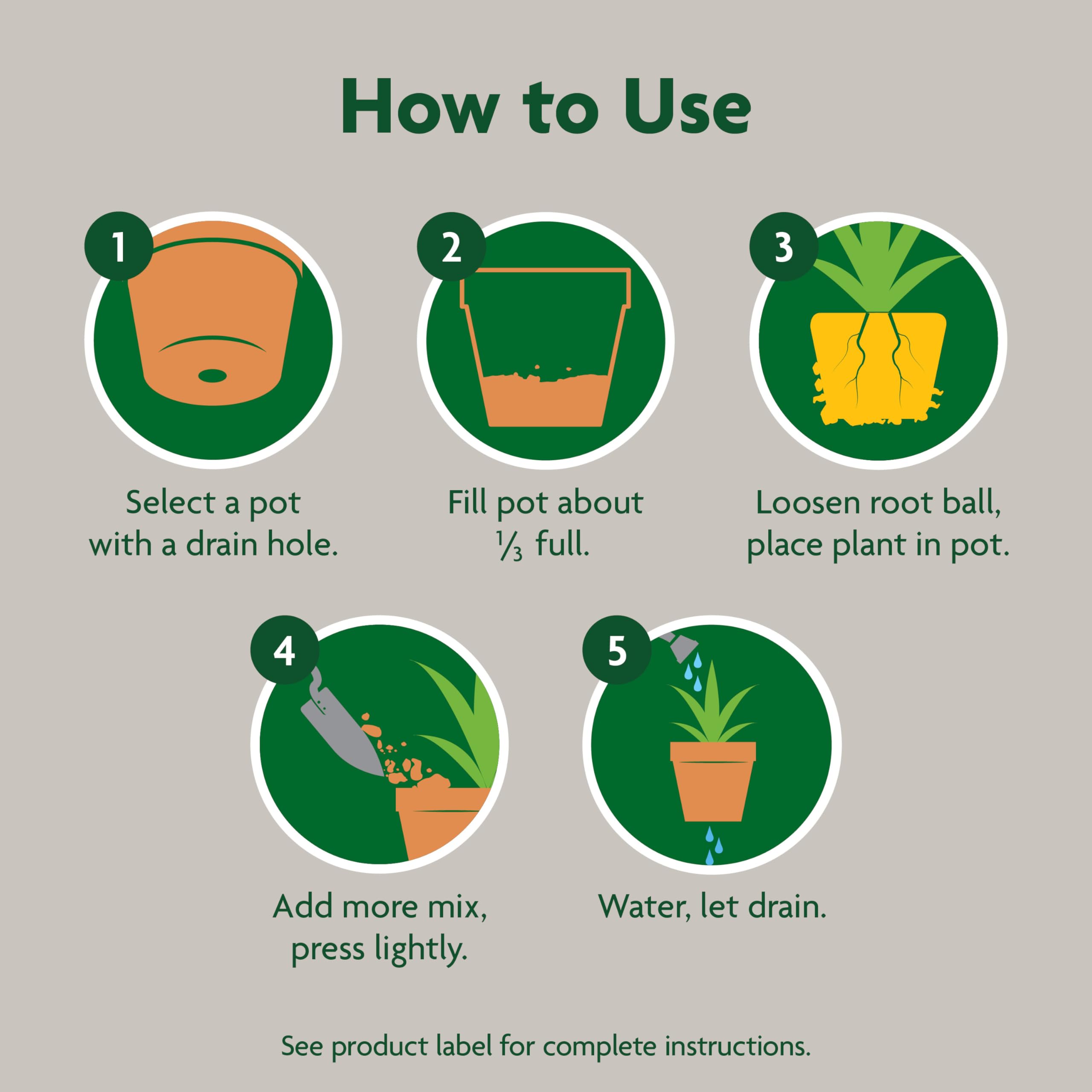 Miracle-Gro Indoor Potting Mix eases root-ball loosening during repotting.