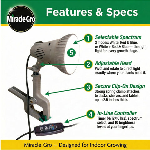 Miracle-Gro LED grow light controller enabling easy brightness, spectrum, and timer management.