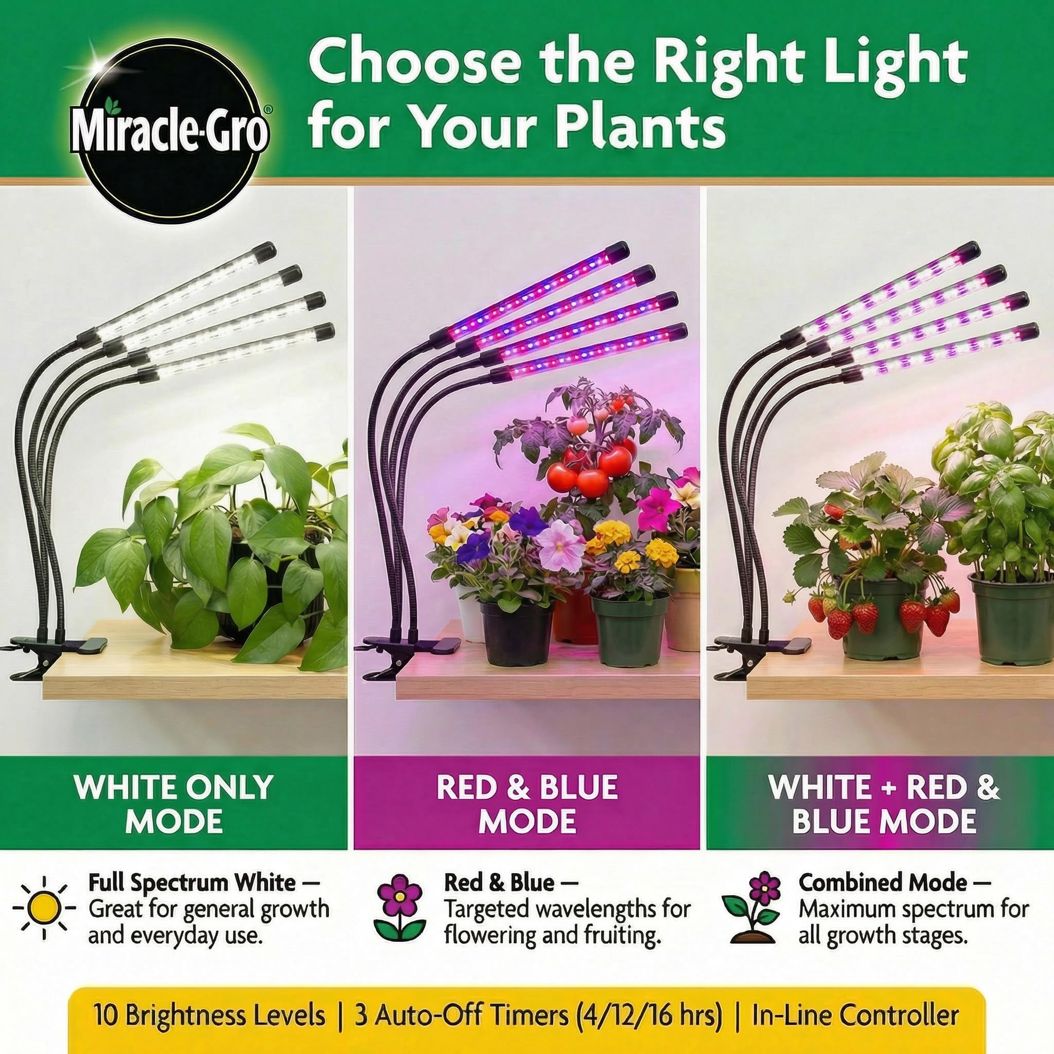 Miracle-Gro dimmable brightness levels for delicate sprouts and lush growth.