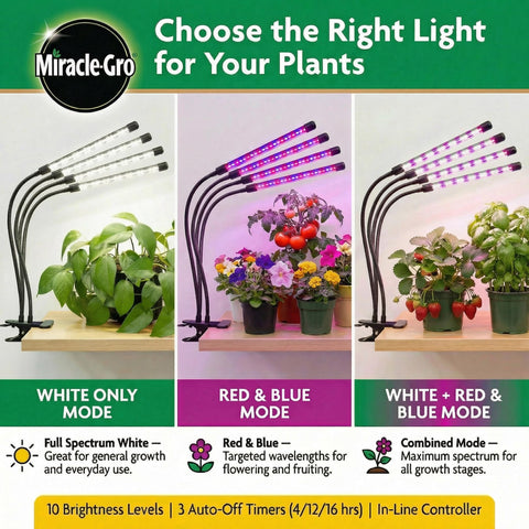 Miracle-Gro dimmable brightness levels for delicate sprouts and lush growth.