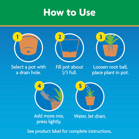 Miracle-Gro Moisture Control drainage-ready potting mix in use