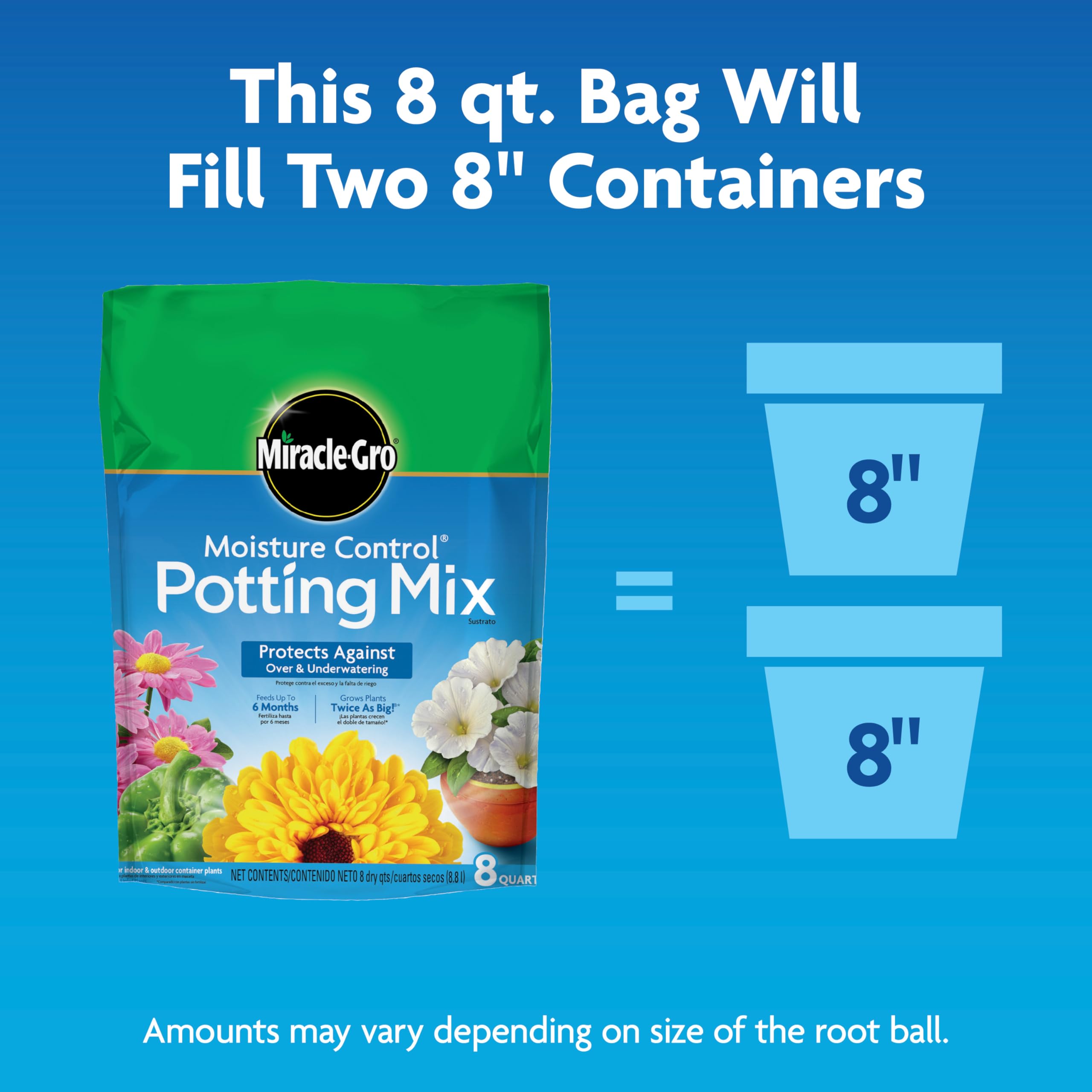 Miracle-Gro Moisture Control covers multiple 8-inch containers.