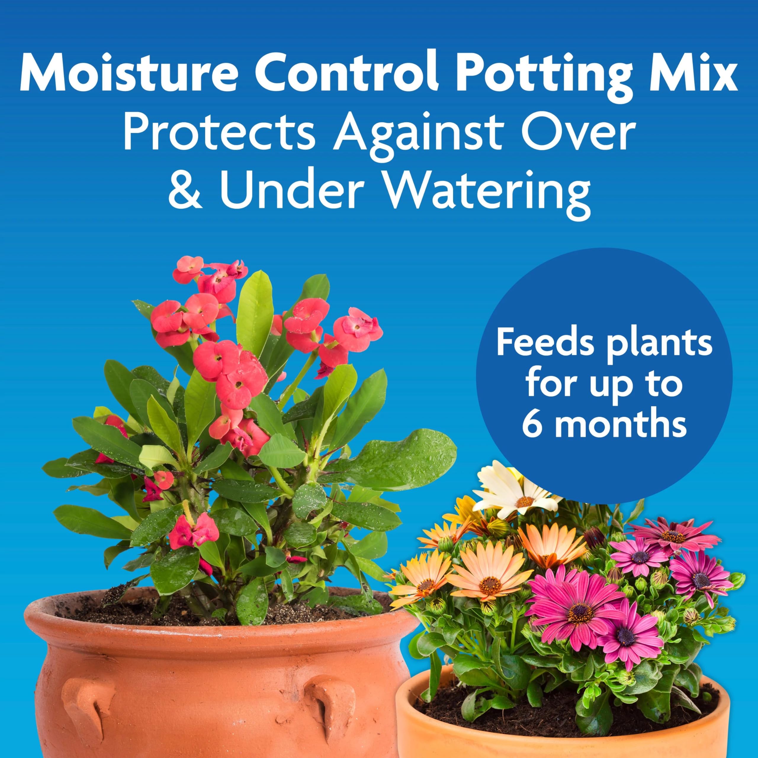 Miracle-Gro Moisture Control 8 qt bags front view ideal for replenishing pots.