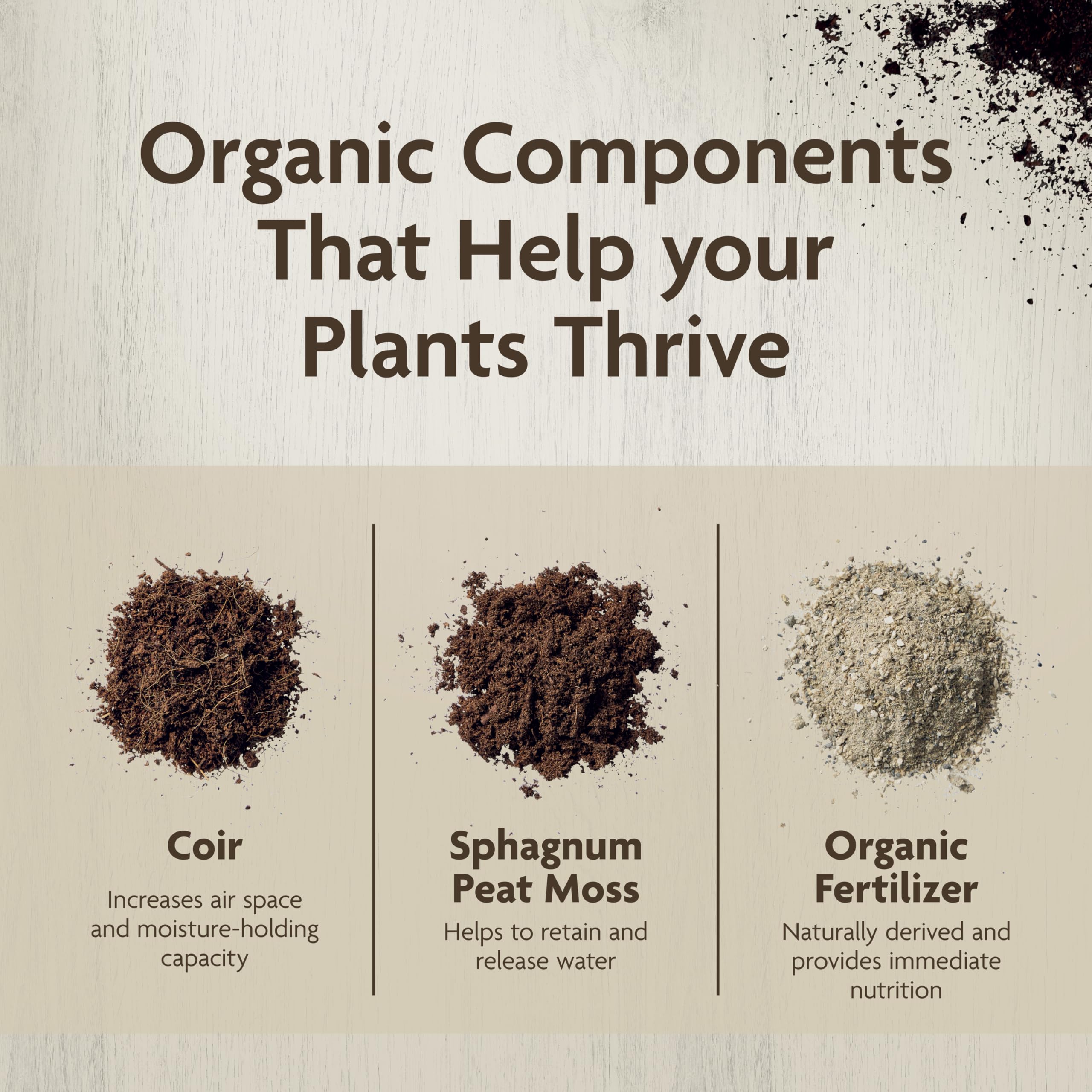 Miracle-Gro Organic Indoor Potting Mix with quick-start fertilizer for immediate nutrition