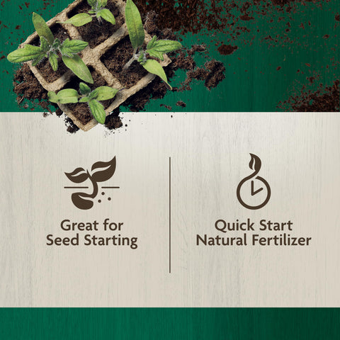 Miracle-Gro mix for transplanting with easy root integration