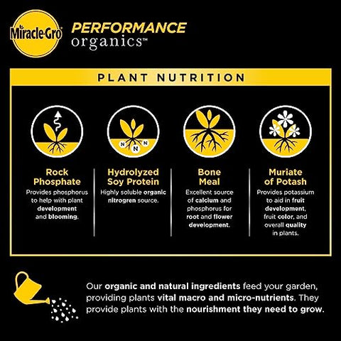 Miracle-Gro Performance Organics Blooms in a garden bed with vibrant blossoms