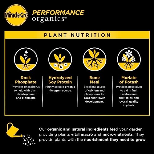 Miracle-Gro Performance Organics garden feeder setup shows easy garden feeding