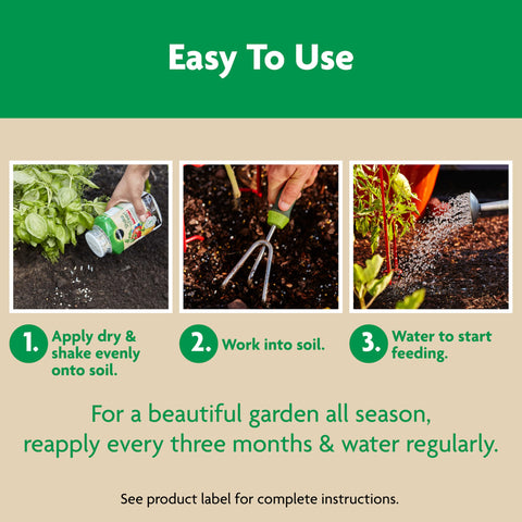 Miracle-Gro Shake 'N Feed supports a three-month feeding cycle.