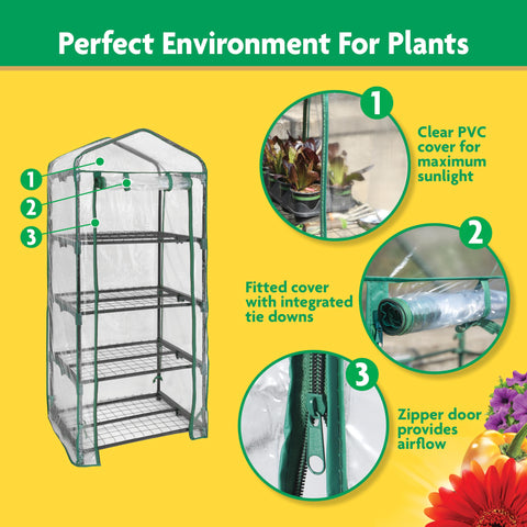 Miracle-Gro UV-protected PVC cover lets light through while protecting seedlings.