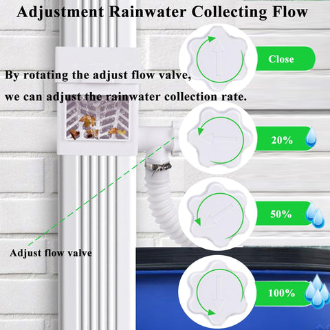 MISDENK 5 ft retractable hose provides flexible access to collected water.