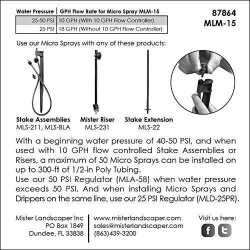 Mister Landscaper MLM-15 US-made sprinkler designed for reliable outdoor use.