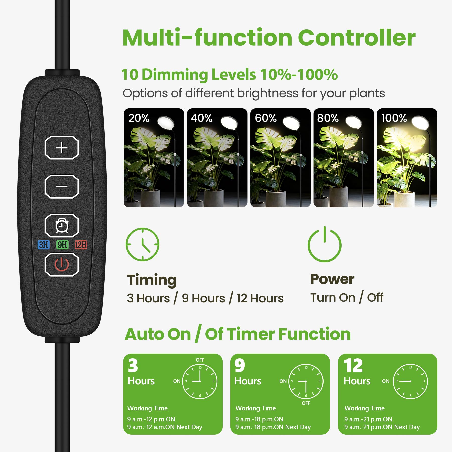 MistyJungle 96-LED array delivers strong coverage for accelerated photosynthesis.