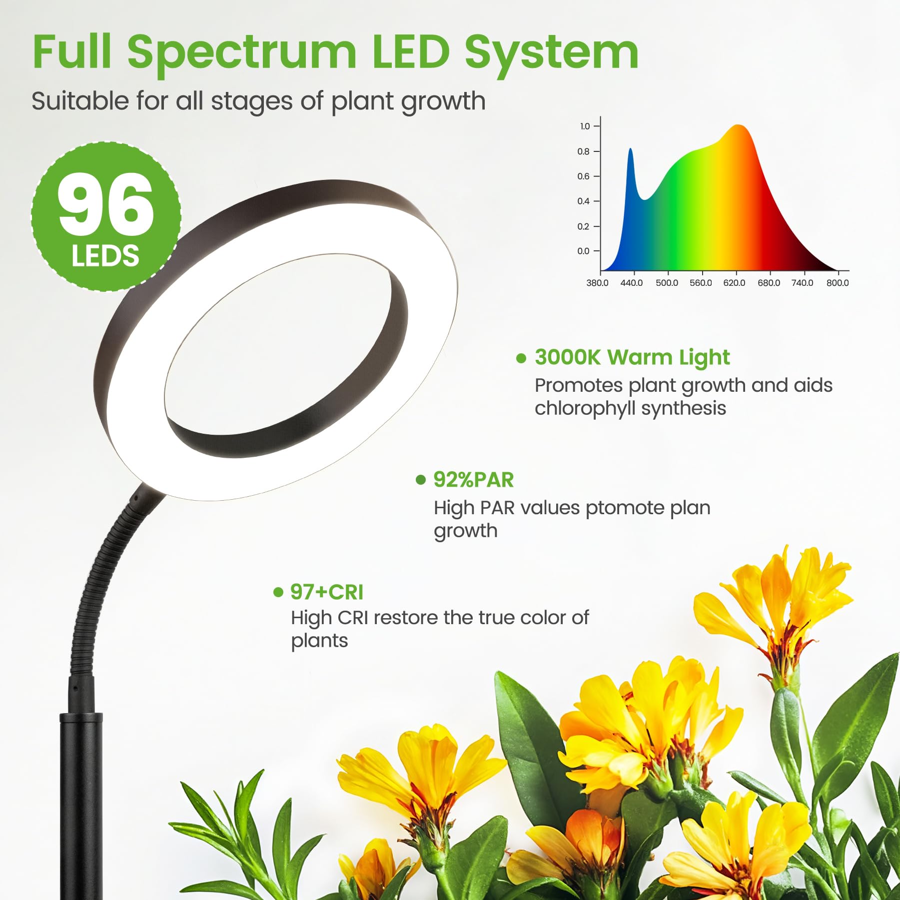 MistyJungle full-spectrum 380–800nm light supports healthy growth in low light.