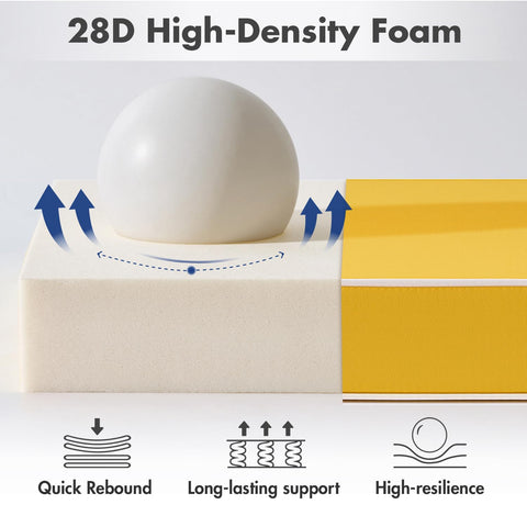 MIULEE 28D high-resilience foam cushions offer quick rebound and lasting comfort