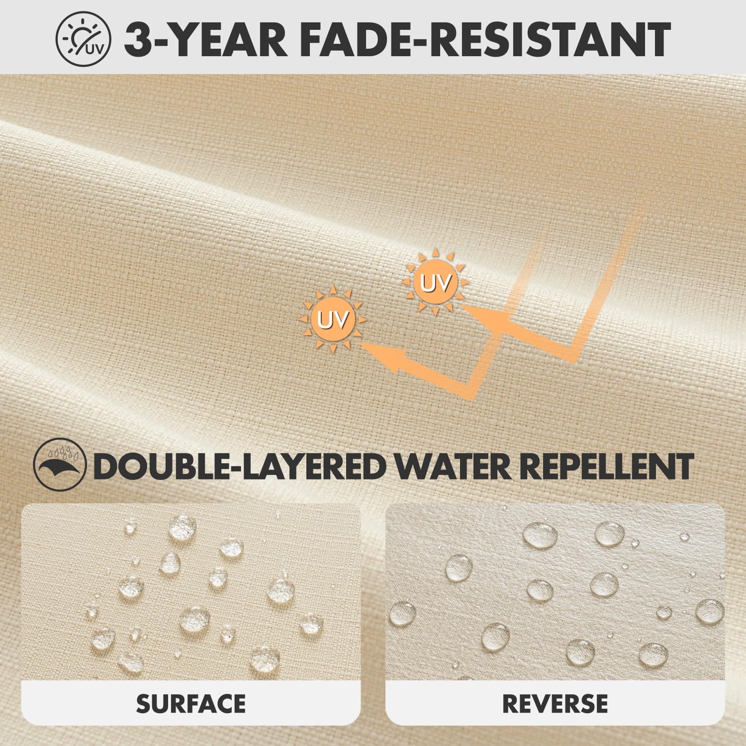 MIULEE waterproof layer photo illustrating rainproof exterior for year-round use.