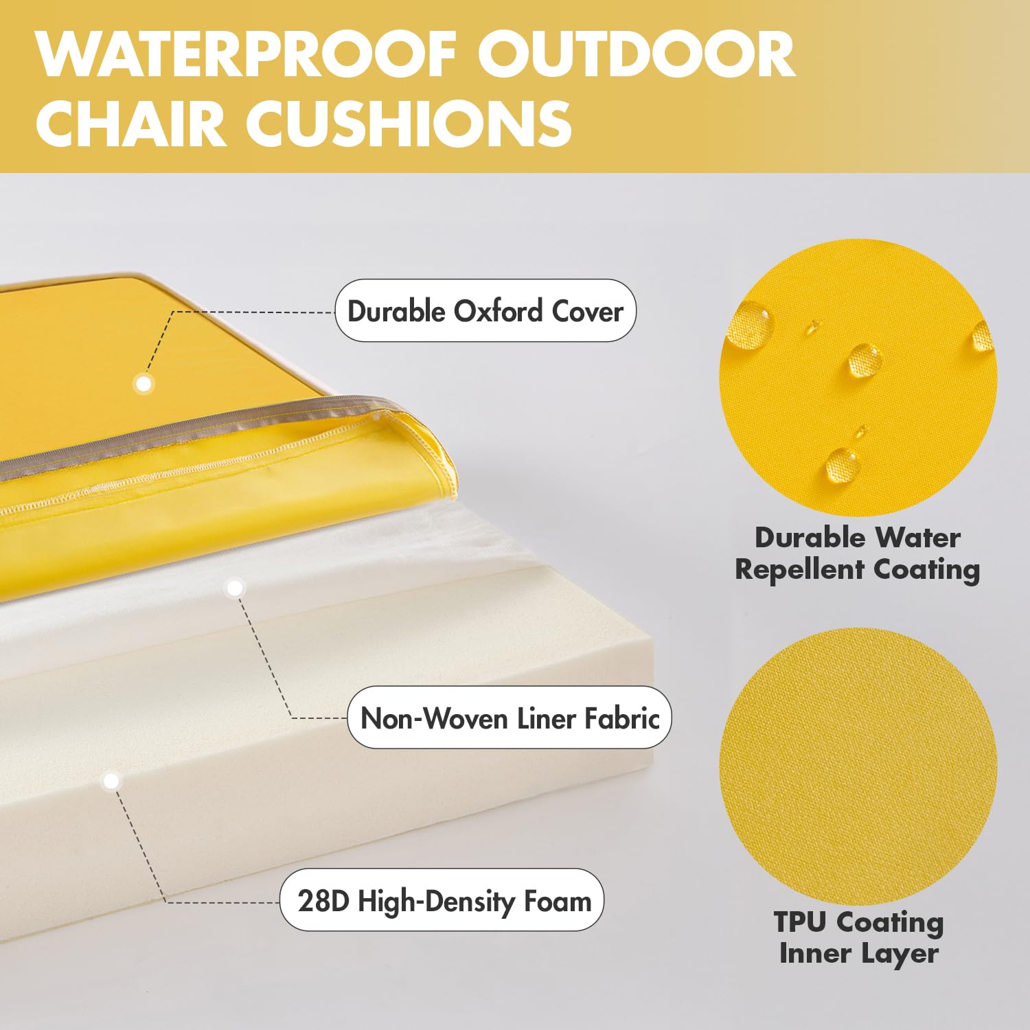MIULEE fade-resistant fabric remains vibrant for years of outdoor use