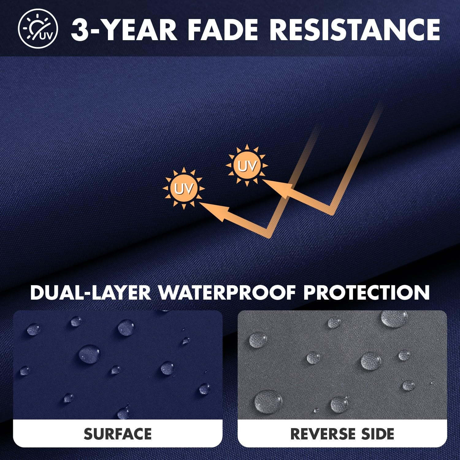 MIULEE cushion edge features DWR coating for rain and spills