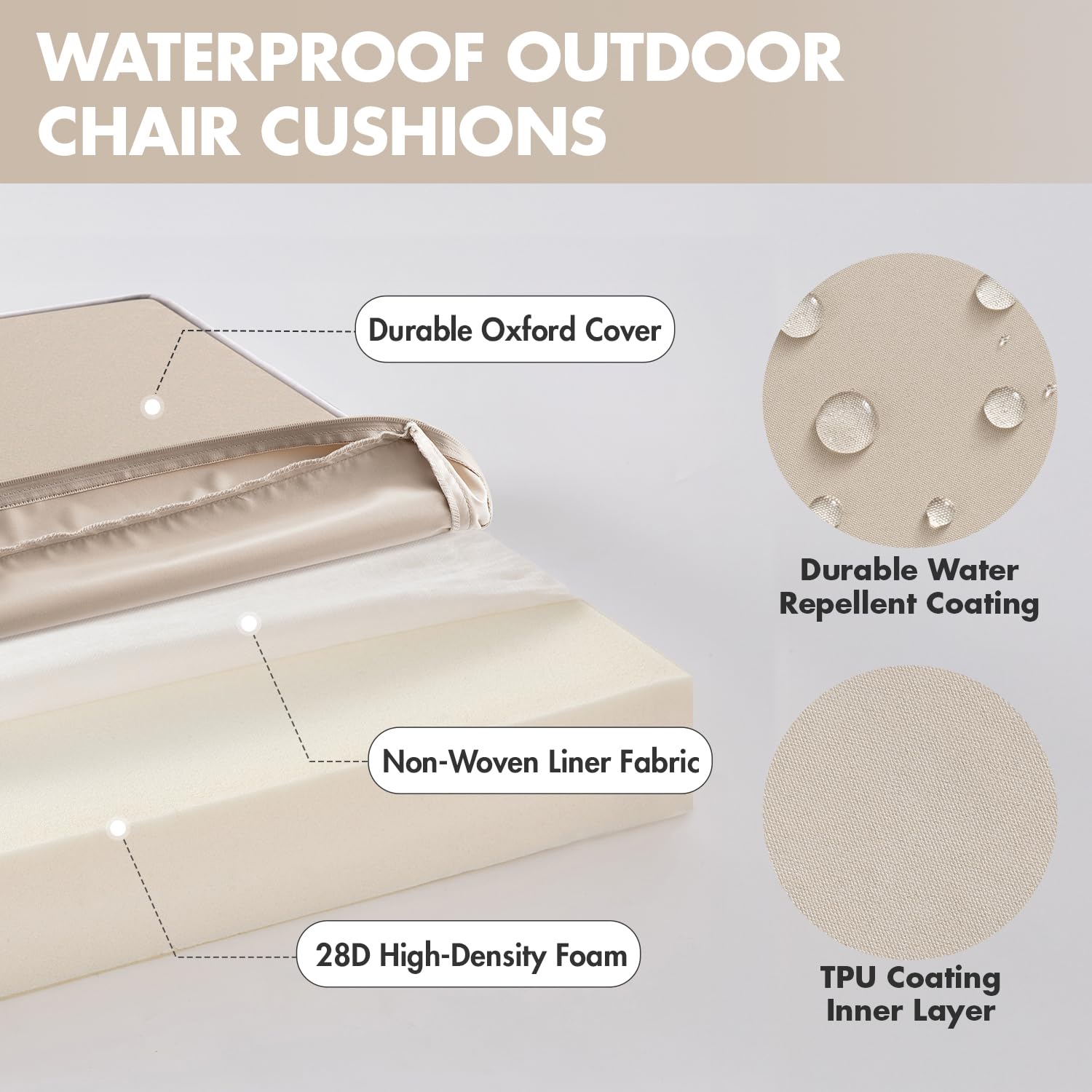 MIULEE outdoor chair cushions 2-pack 19x19x3 inches provide consistent fit.