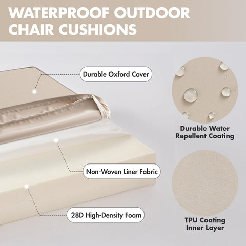 MIULEE outdoor chair cushions 2-pack 19x19x3 inches provide consistent fit.
