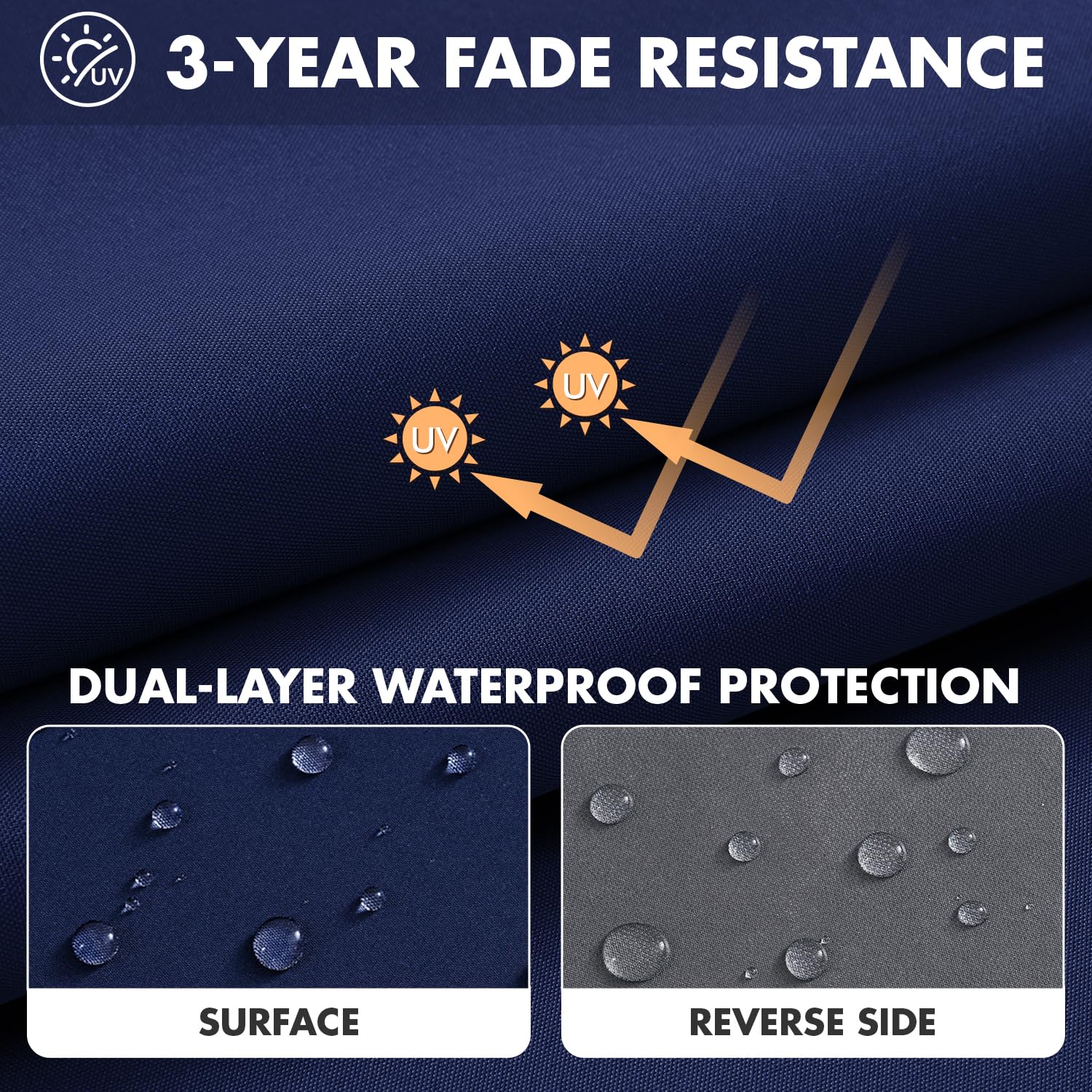 MIULEE cushion fabric closeup showing waterproof material for outdoor durability