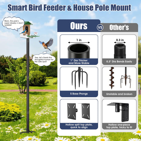 MIUVIBENI adjustable-height pole offers versatile top or side mounting for various setups