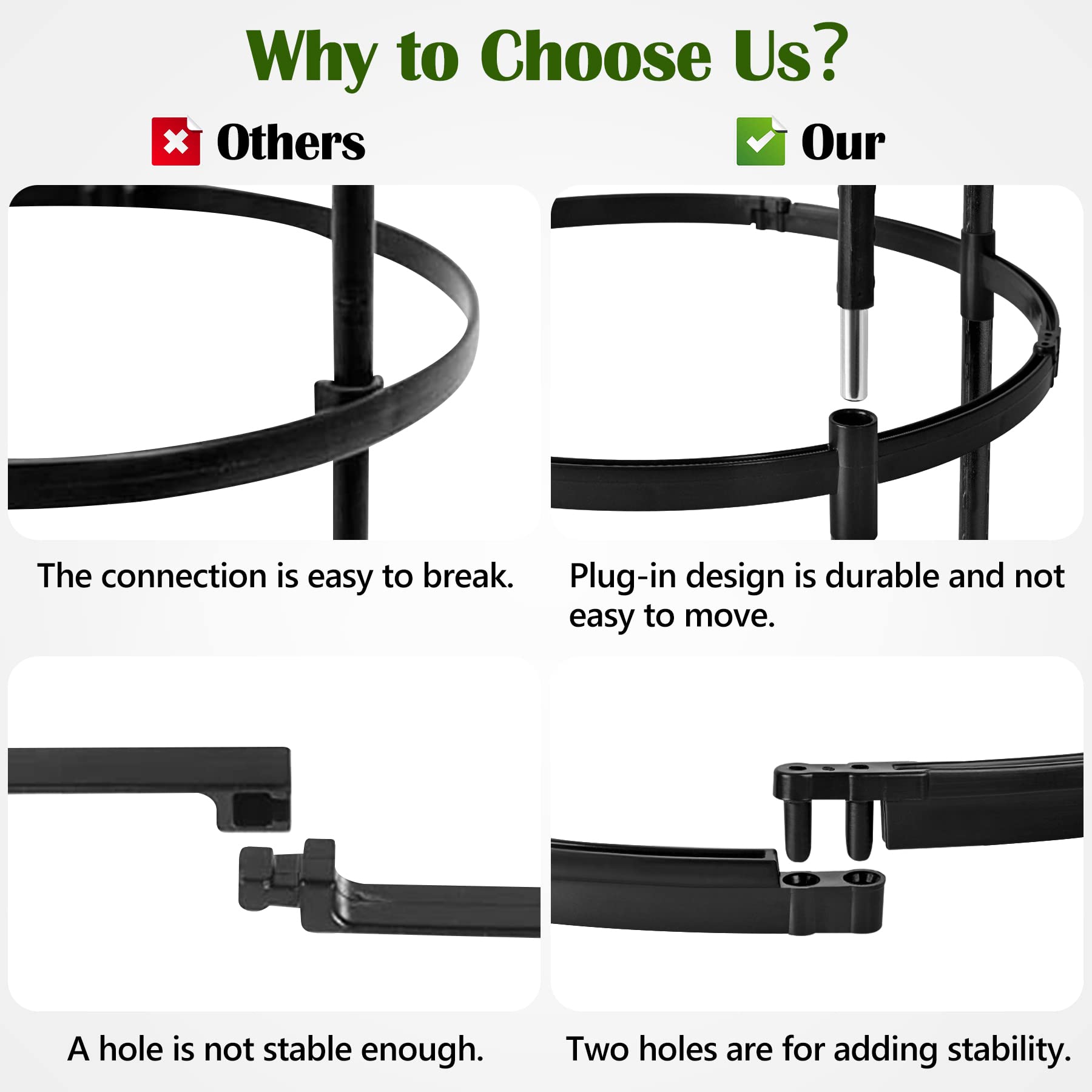 Miuwauer adjustable plastic rings tailor plant support as it grows.