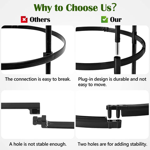 Miuwauer adjustable plastic rings tailor plant support as it grows.
