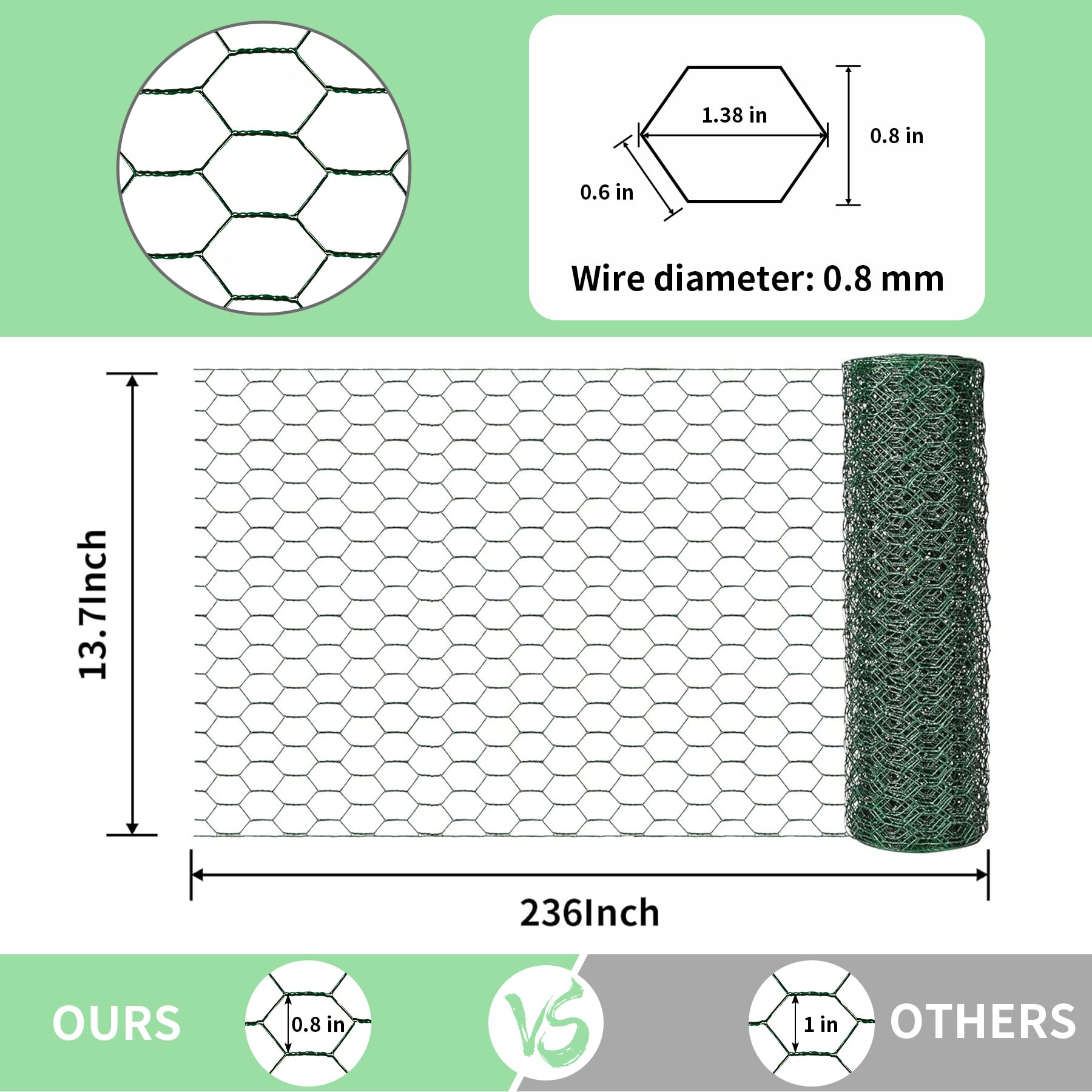 Miuwauer galvanized hexagonal mesh for reliable outdoor fencing.