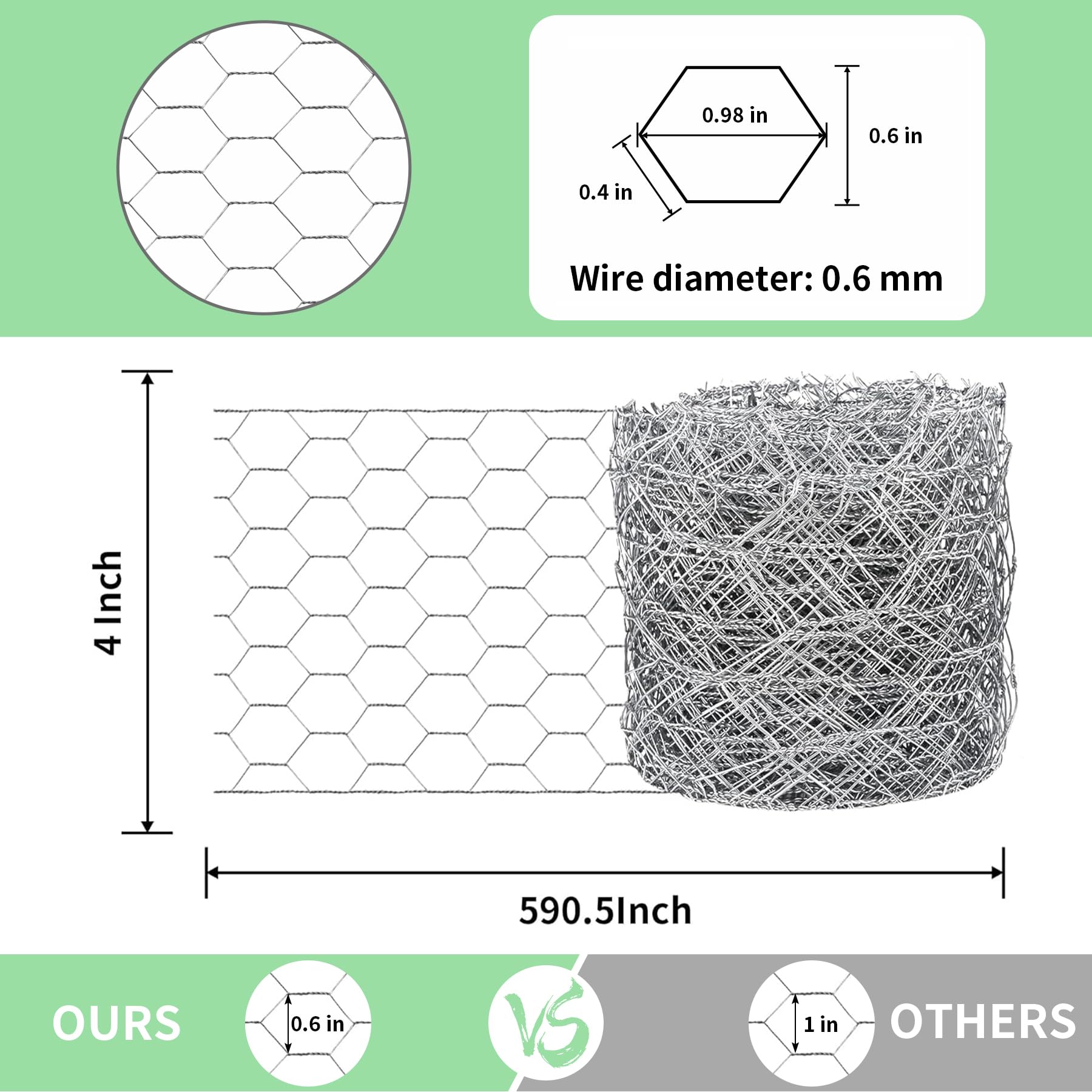 Miuwauer galvanized poultry netting resists rust for long-lasting enclosures.
