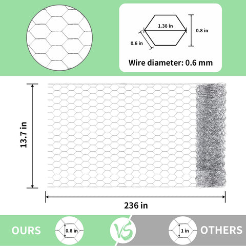 Miuwauer chicken wire roll close-up highlights hexagonal mesh and galvanization.