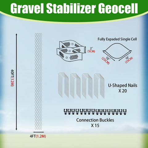MIWOOYY anchor stakes securing grid to ground for stability