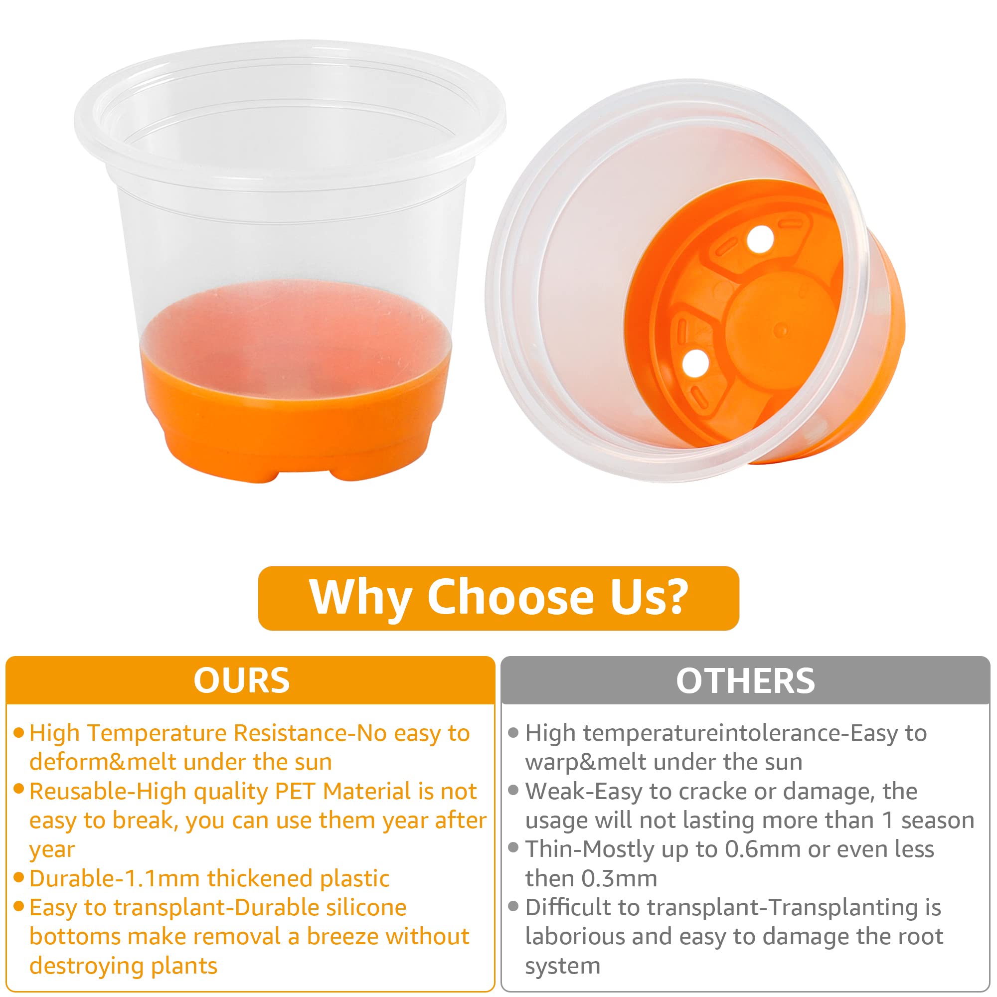 MIXC 30-pack clear pots offer a versatile starter solution for many seedlings