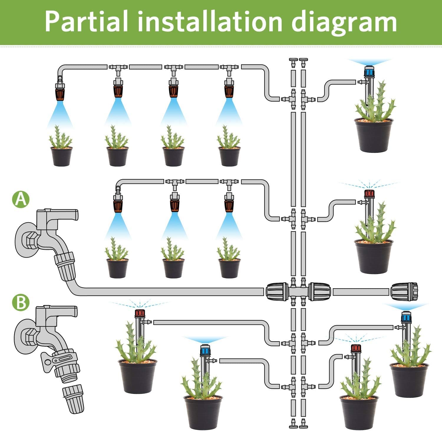 MIXC 4x6-way connector splitting water into 16 tributaries