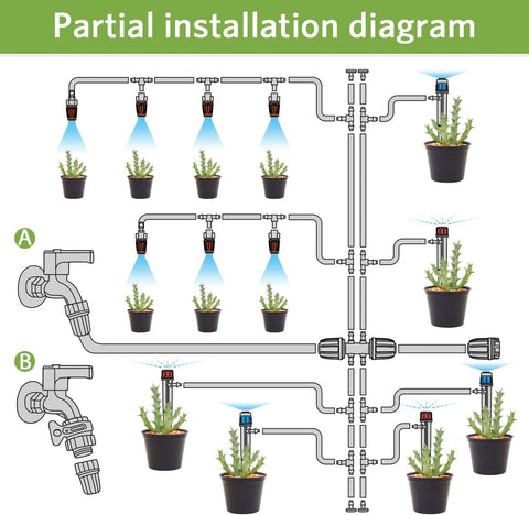 MIXC 4x6-way connector splitting water into 16 tributaries